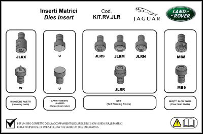 Diagram of JLR RV700 Kit